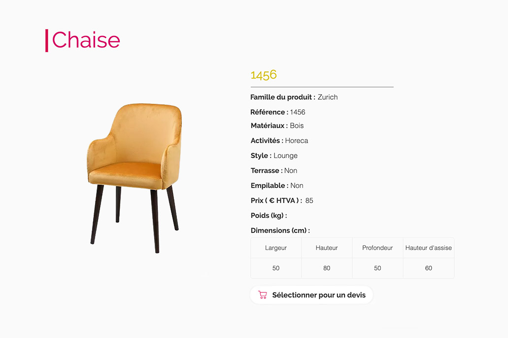 Showcase of a website