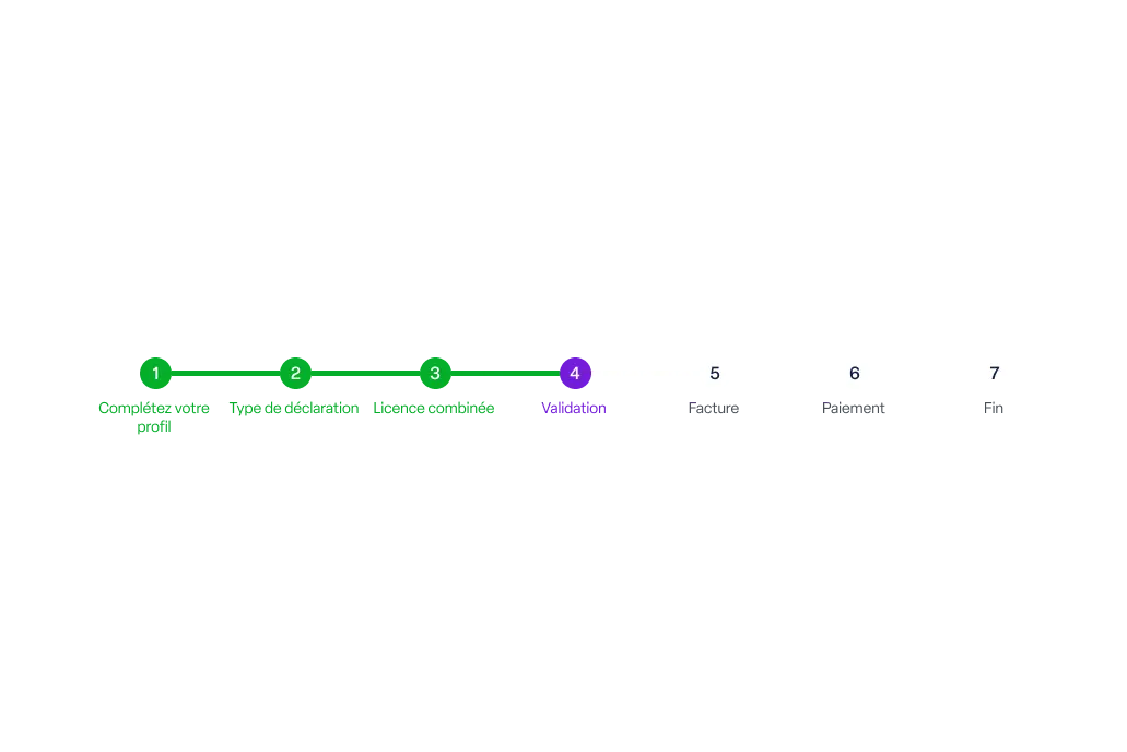 Declaration steps