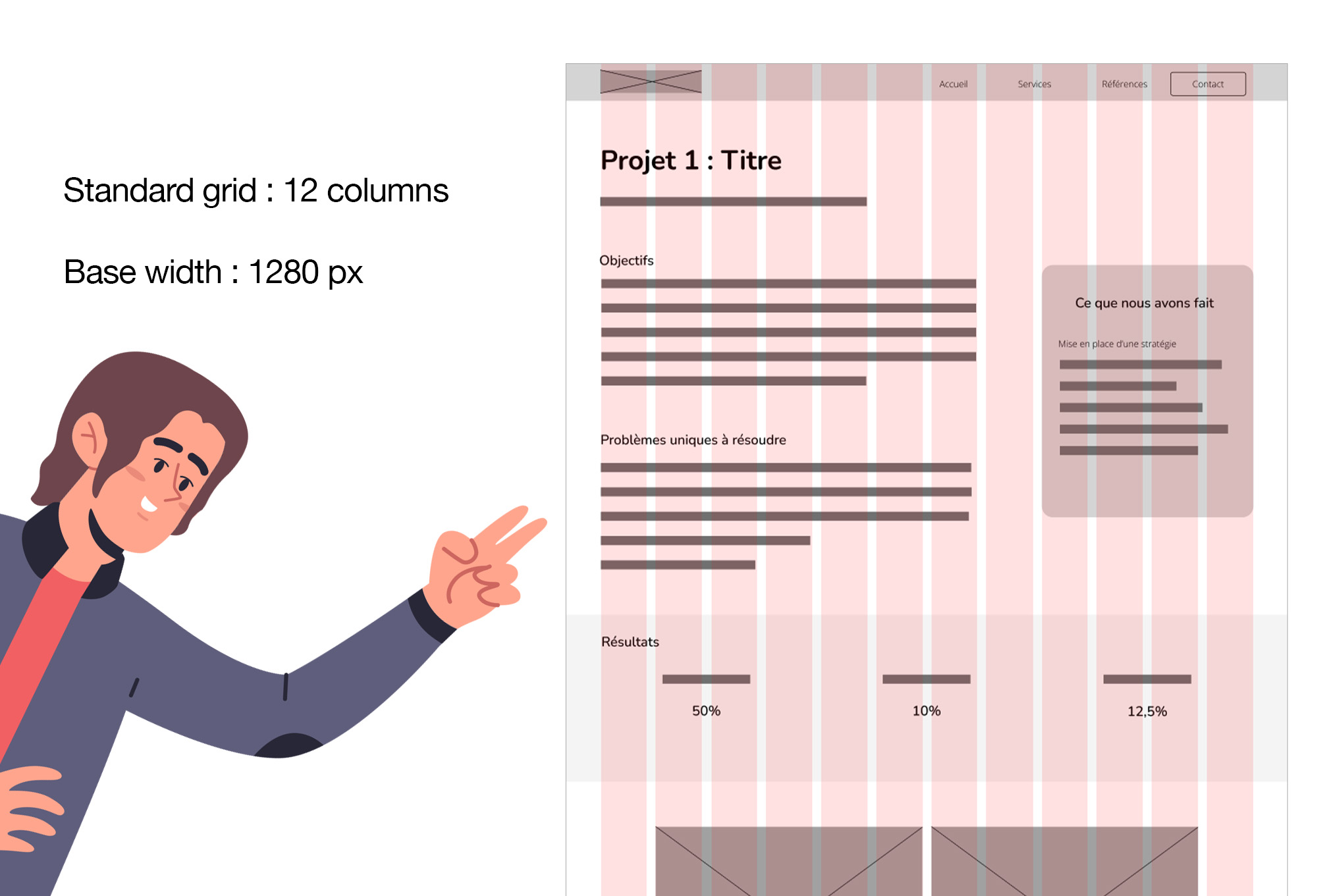 Website design